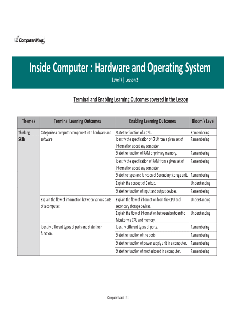 Fillable Online Inside Computer Hardware and Operating System Fax