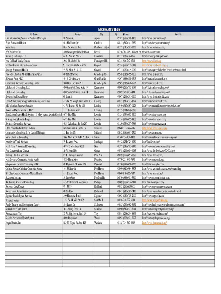 Fillable Online Charis Counseling Services Of Northeast Michigan