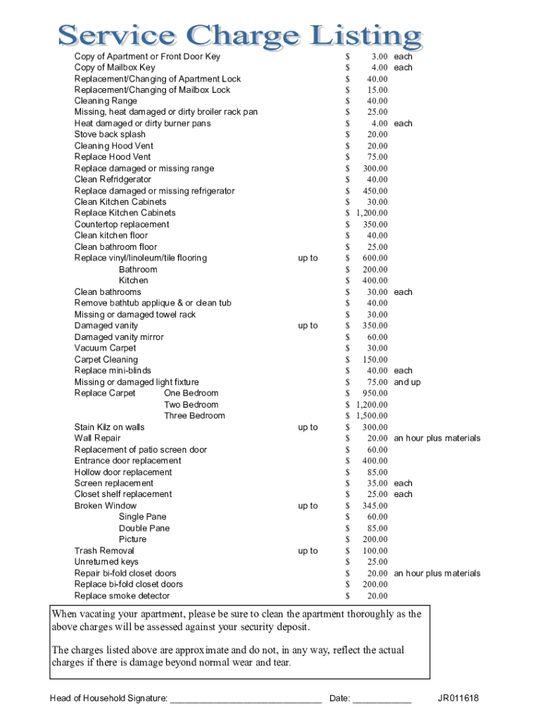 Fillable Online How do I replace a lost community mailbox key? Fax