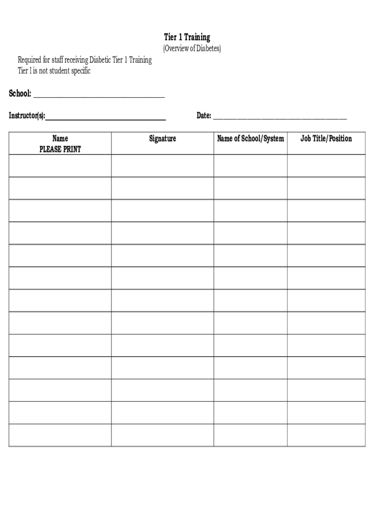 Fillable Online Diabetes Management A Guide for Training Unlicensed