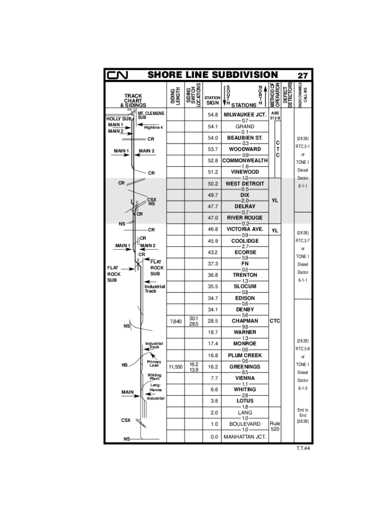 Fillable Online An Implementation Guide for Wayside Detector Systems Fax Email Print pdfFiller