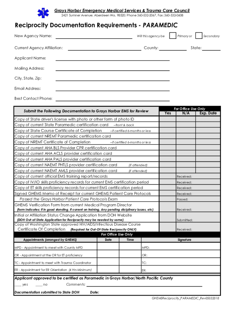 Fillable Online Emergency Department Harbor Regional Health Fax Email