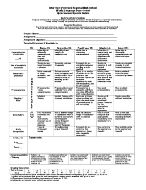 Fillable Online Spontaneous Speech Rubric Enduring Understandings Fax ...