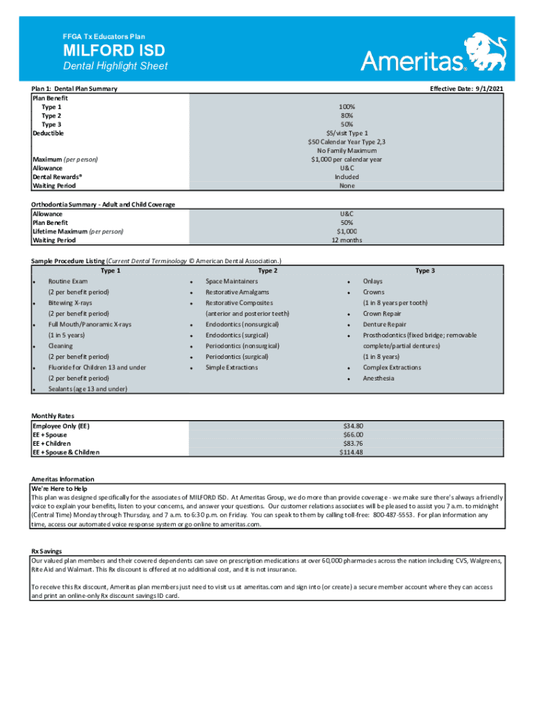 Fillable Online Cigna PPO Dental Plan CypressFairbanks Independent