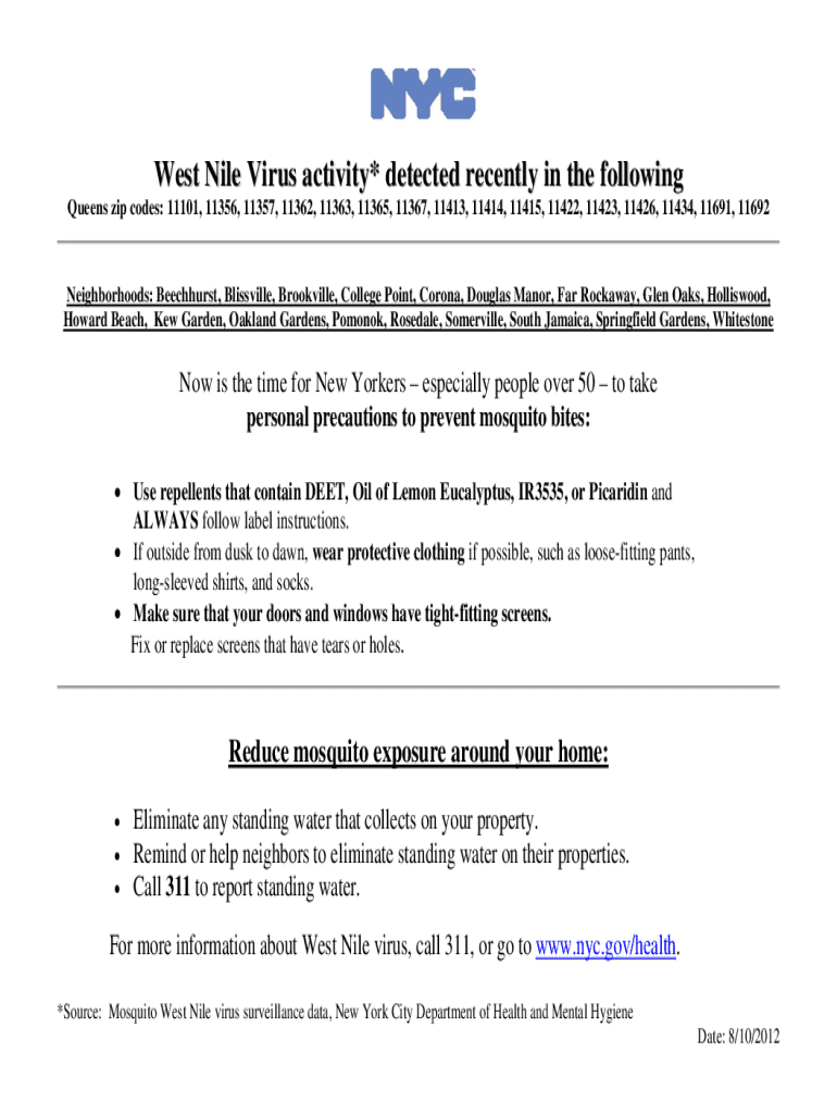 Fillable Online Queens zip codes 11101, 11356, 11357, 11362, 11363