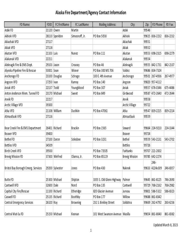 Fillable Online dps alaska Alaska AK Fire Department, Fire Station
