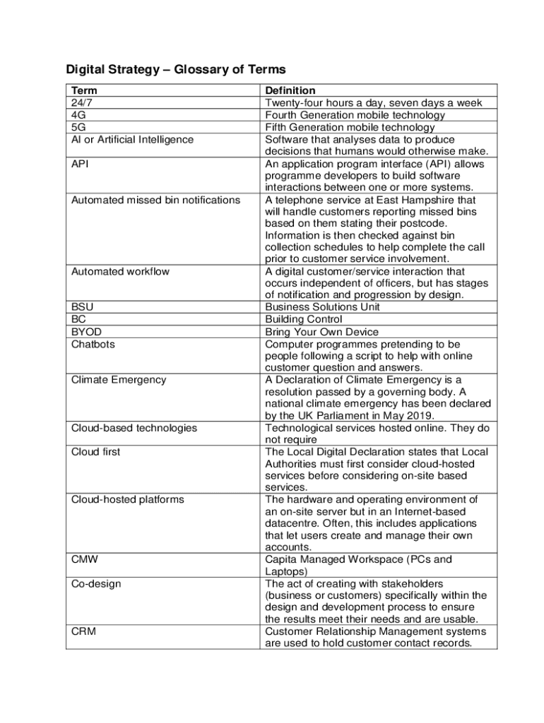 Fillable Online havant moderngov co AI & Digital Terms Glossary on the