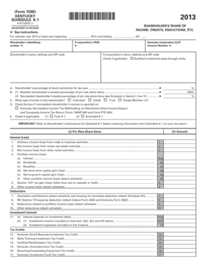 Kentucky Schedule K-1 Shareholder's Income Form