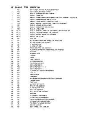 NO DIAGRAM PAGE DESCRIPTION 1