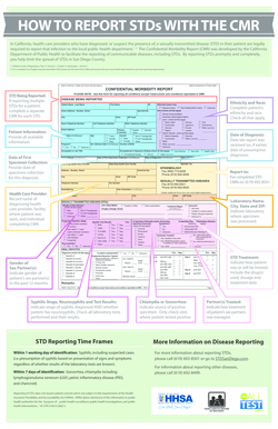 California STD Reporting Form