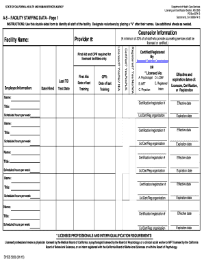 California Facility Staffing Data Form