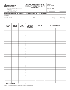 Pennsylvania Cigarette Tax Report