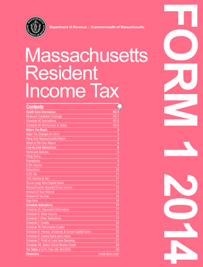 Massachusetts Resident Income Tax Form 1