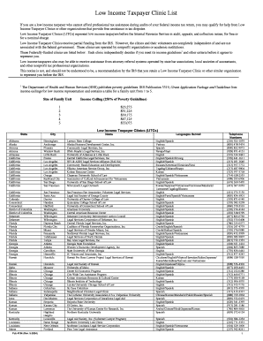 Low Income Taxpayer Clinic List