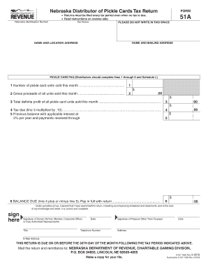 Nebraska Distributor of Pickle Cards Tax Return Form 51A