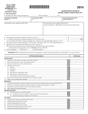 Kentucky Schedule K-1 Shareholder's Income Report