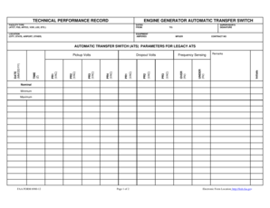 FAA Form 6980-12