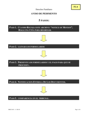 AVISO DE PEDIMENTO