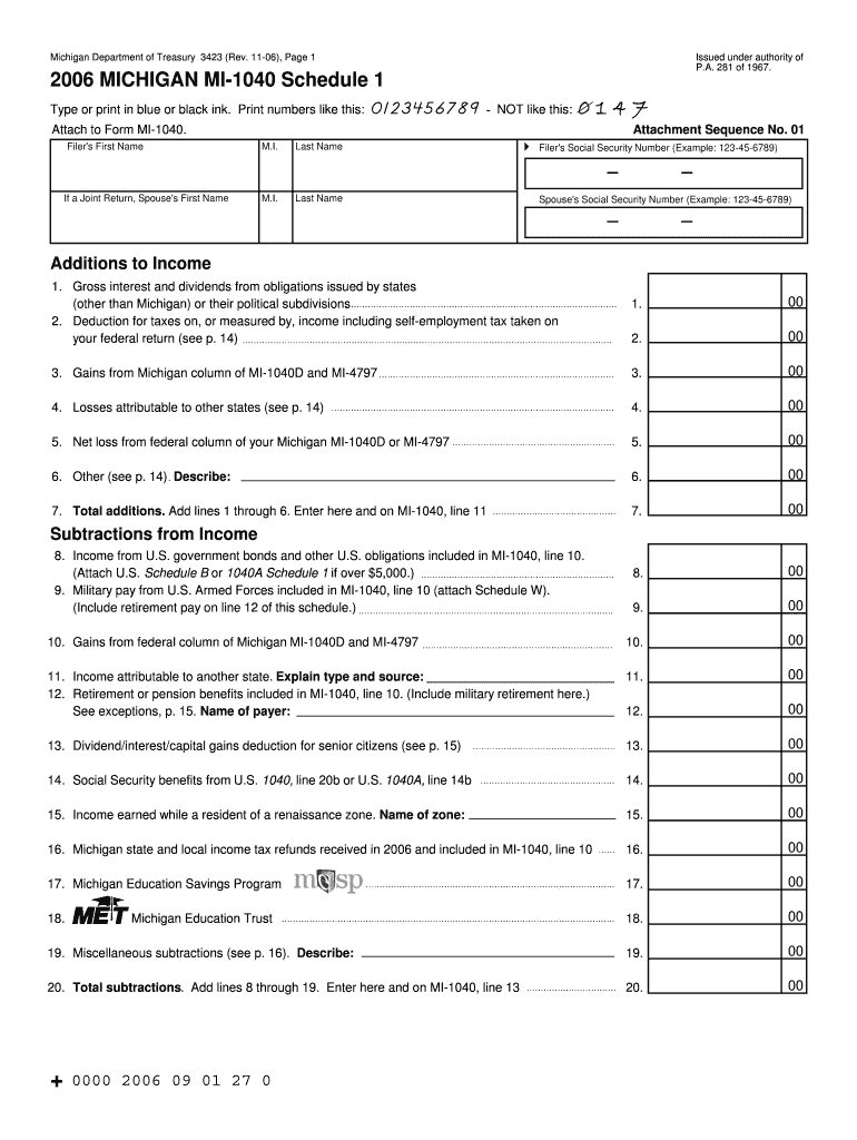 Fillable Online michigan Schedule 1, 2006 Michigan MI1040. Schedule 1