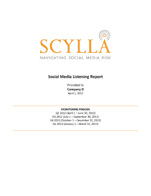Social Media Listening Report