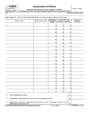 IRS Form 1125-E Compensation of Officers