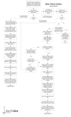 New Client Intake Form