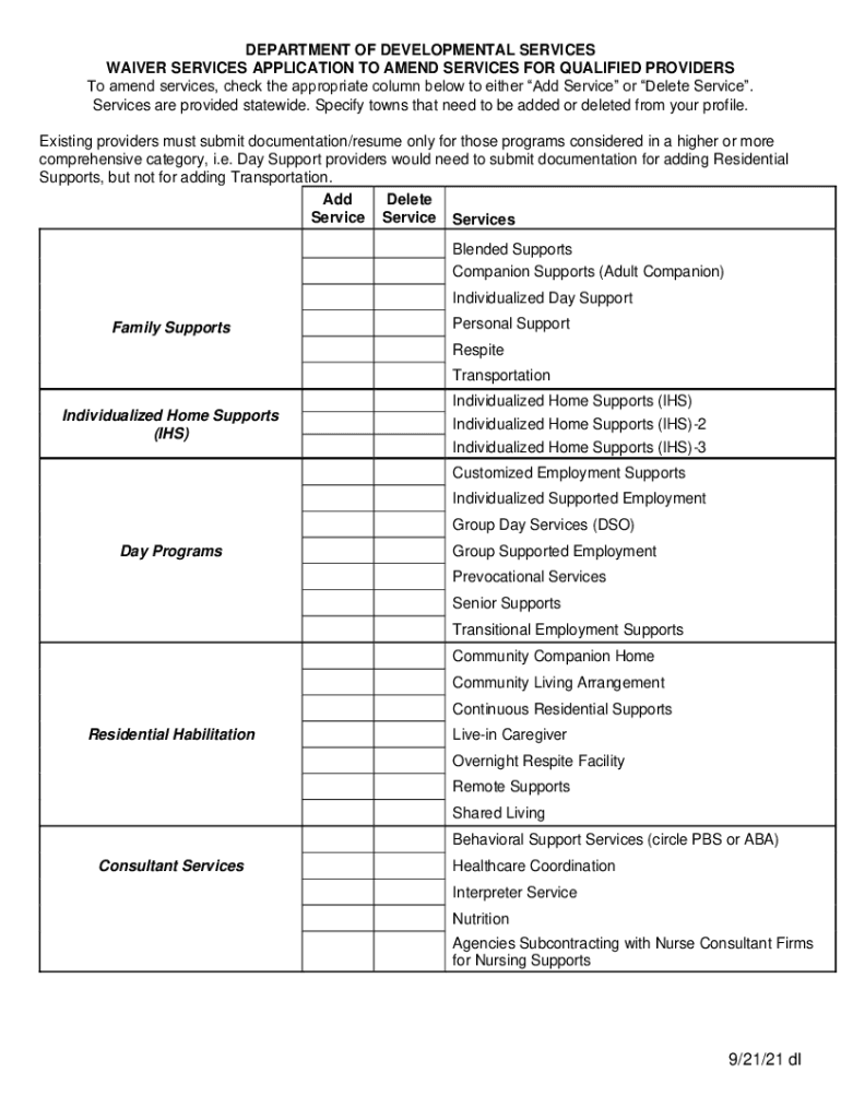 Fillable Online Person Centered Planning Policy And Guidelines For DD