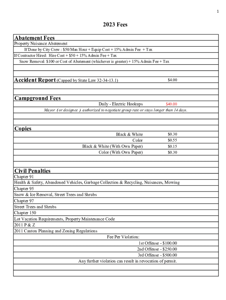 Fillable Online Construction Contracts Partial Exemption Certificate