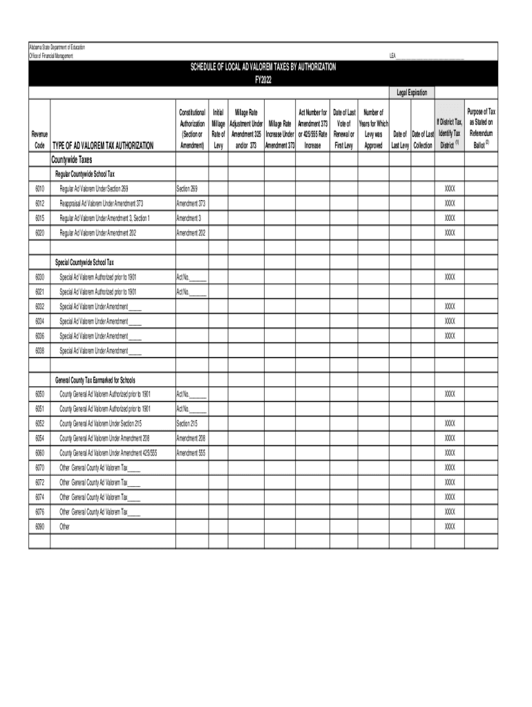 Fillable Online Property (Ad Valorem) Tax Alabama Department of