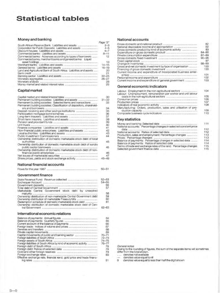 Fillable Online The Central Bank Balance Sheet Fax Email Print pdfFiller