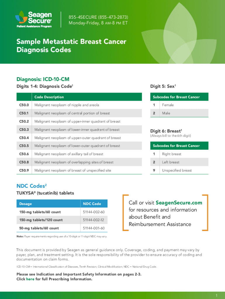 Fillable Online TUKYSA (tucatinib) Tablets Prior Authorization Process