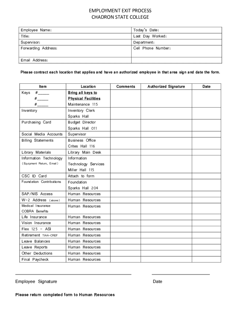 Fillable Online childandfamilyservicesspecialisttraineechadron