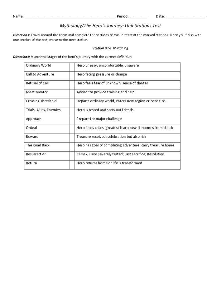 Fillable Online Mythology/The Hero's Journey Unit Stations Test Fax
