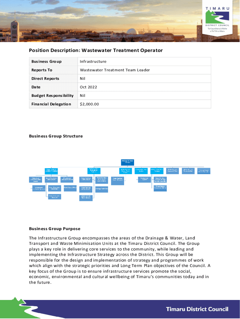 Fillable Online Position Description Wastewater Treatment Operator Fax