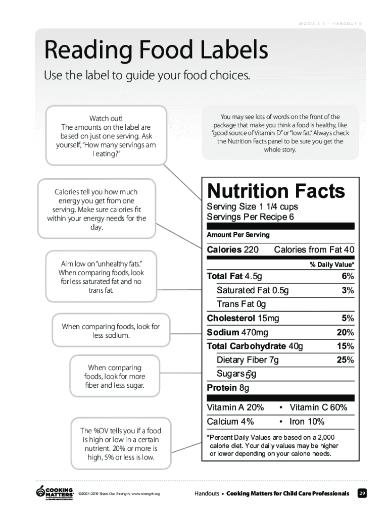 Fillable Online Solved 3. Being able to interpret food labels is of
