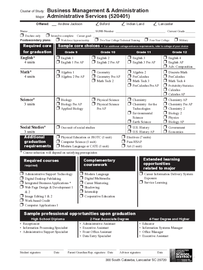 Fillable Online Xserve Lcsd K12 Sc What Can I Do With A Business