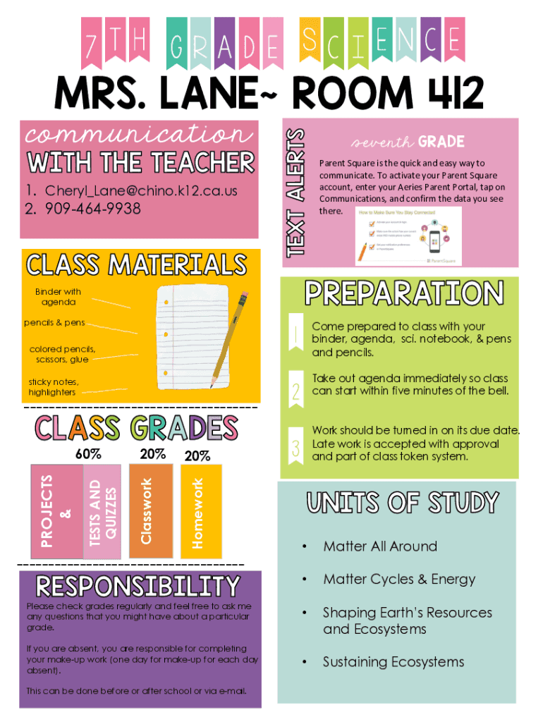 Fillable Online Parentsquare Unify All Communication Tools Fax Email