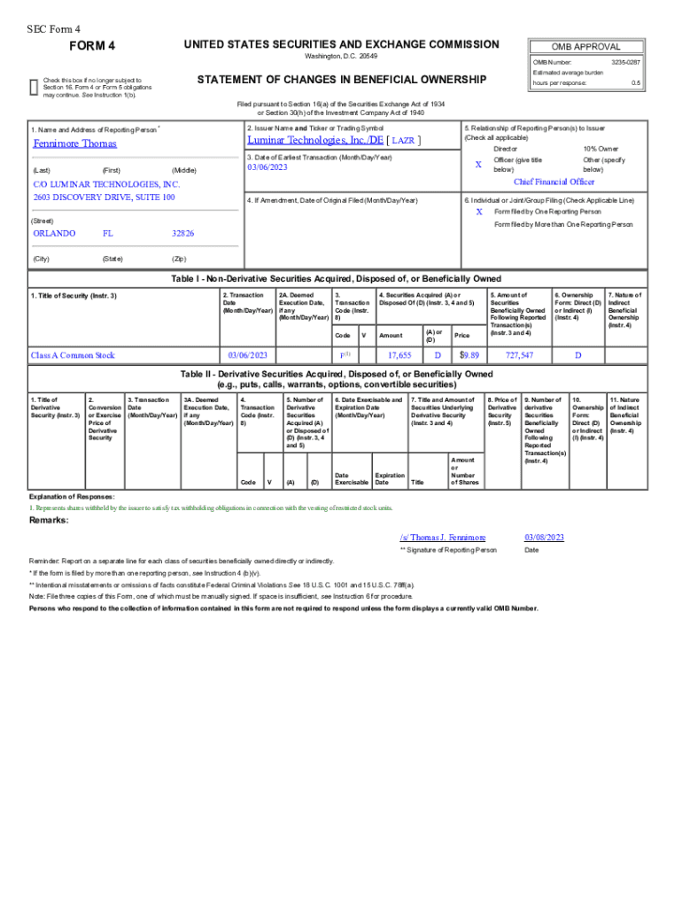 Fillable Online FORM 4 Luminar Technologies, Inc. Fax Email Print