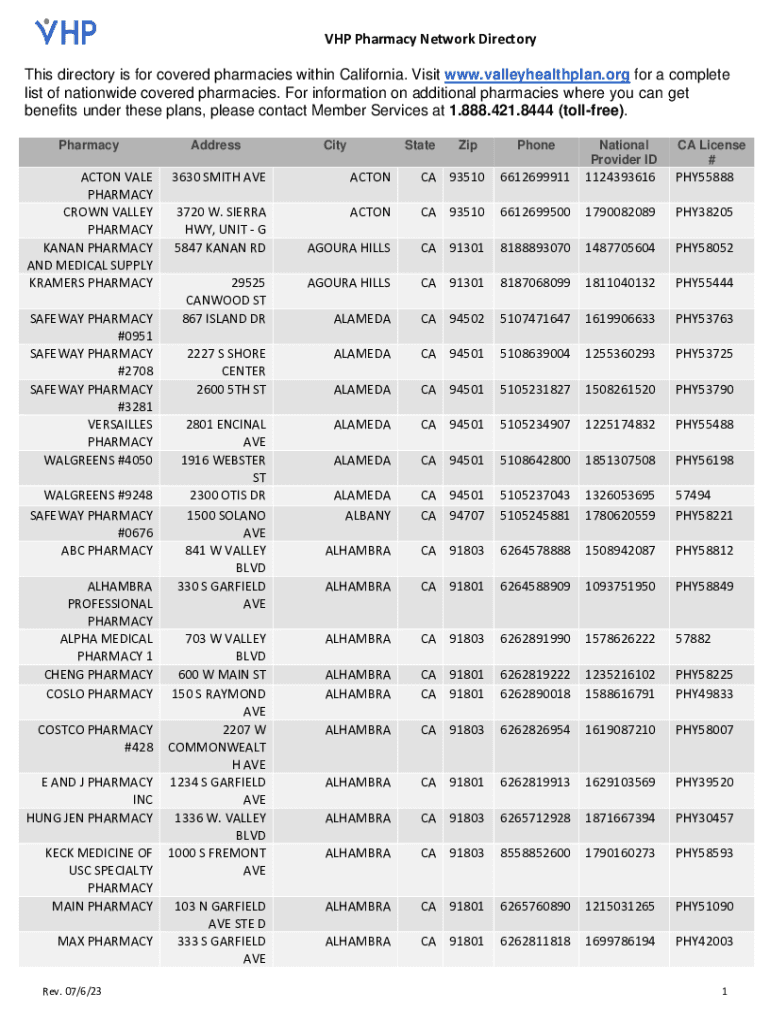 Fillable Online Summary of Benefits Valley health plan Fax Email