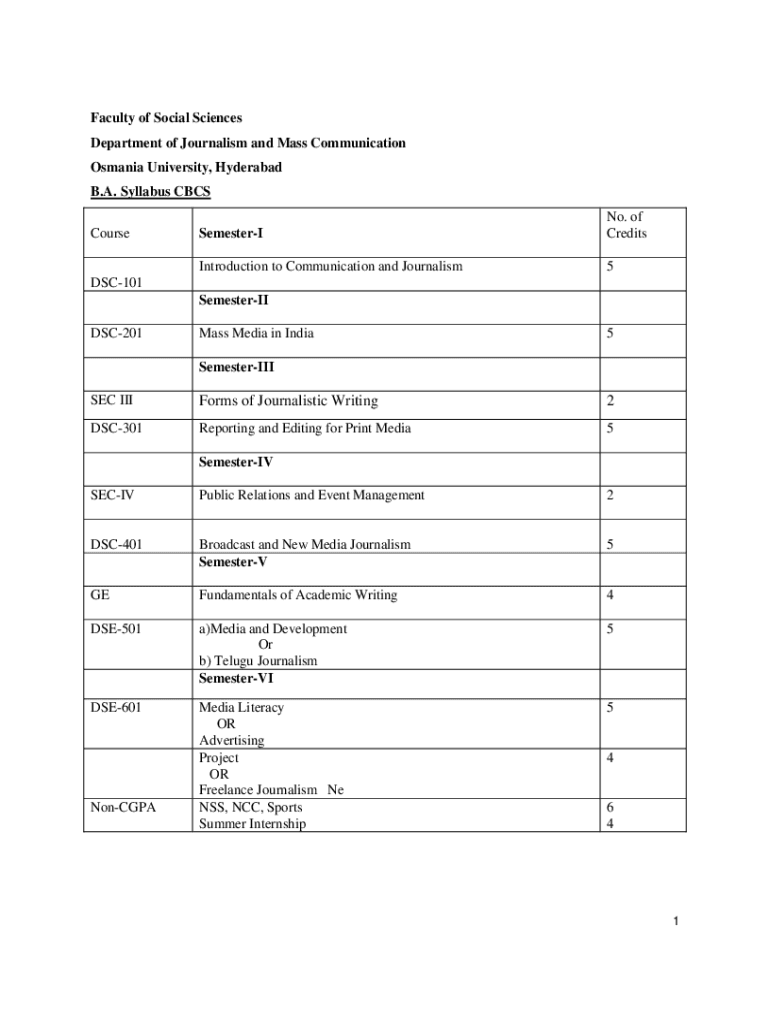 Fillable Online Forms of Journalistic Writing 2 Fax Email Print pdfFiller