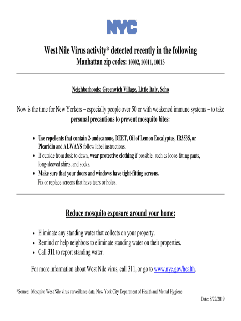 Fillable Online Manhattan zip codes 10002, 10011, 10013 Fax Email Print pdfFiller