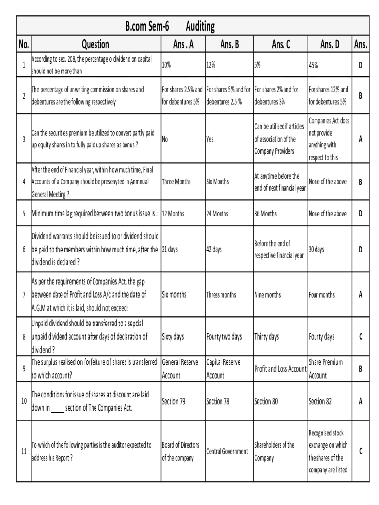 Fillable Online B.Sc SemI Internal Sheet 202021 Fax Email Print