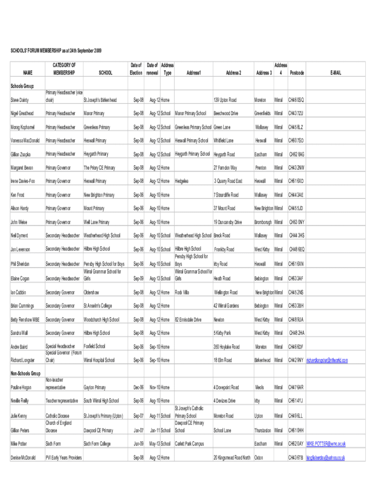 Form preview