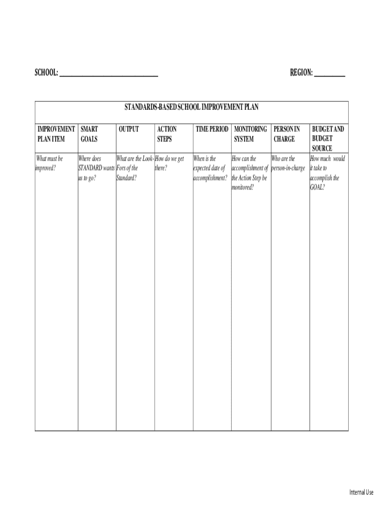 Fillable Online standardsbased school improvement plan Fax Email Print