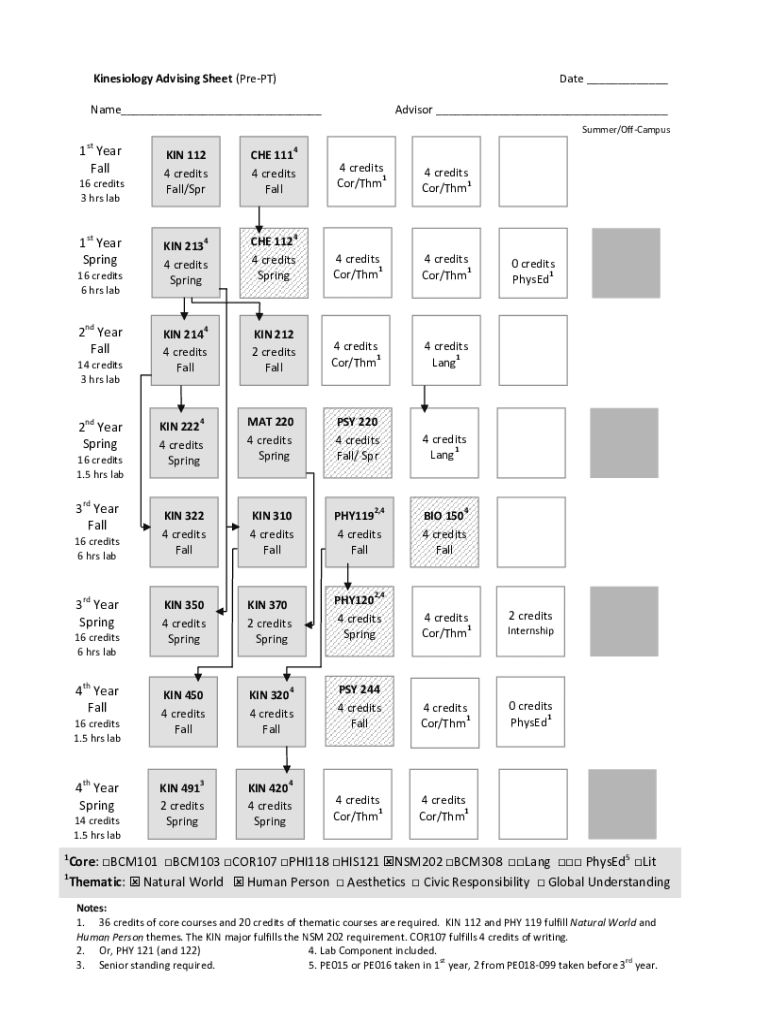 Fillable Online KNS200 Kinesiology - Large 
