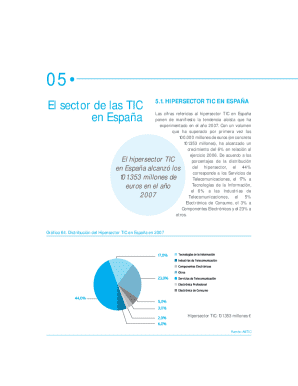 El sector de las tic