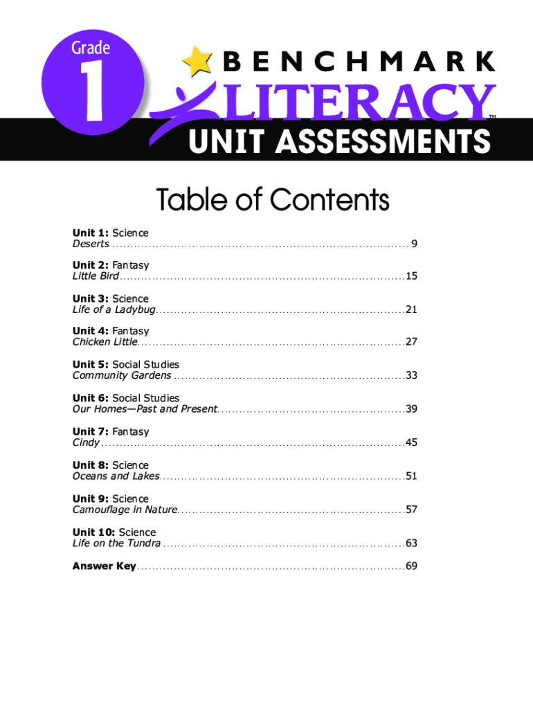 Fillable Online Paragraph on Desert - Check Samples for 100, 150, 200 ...
