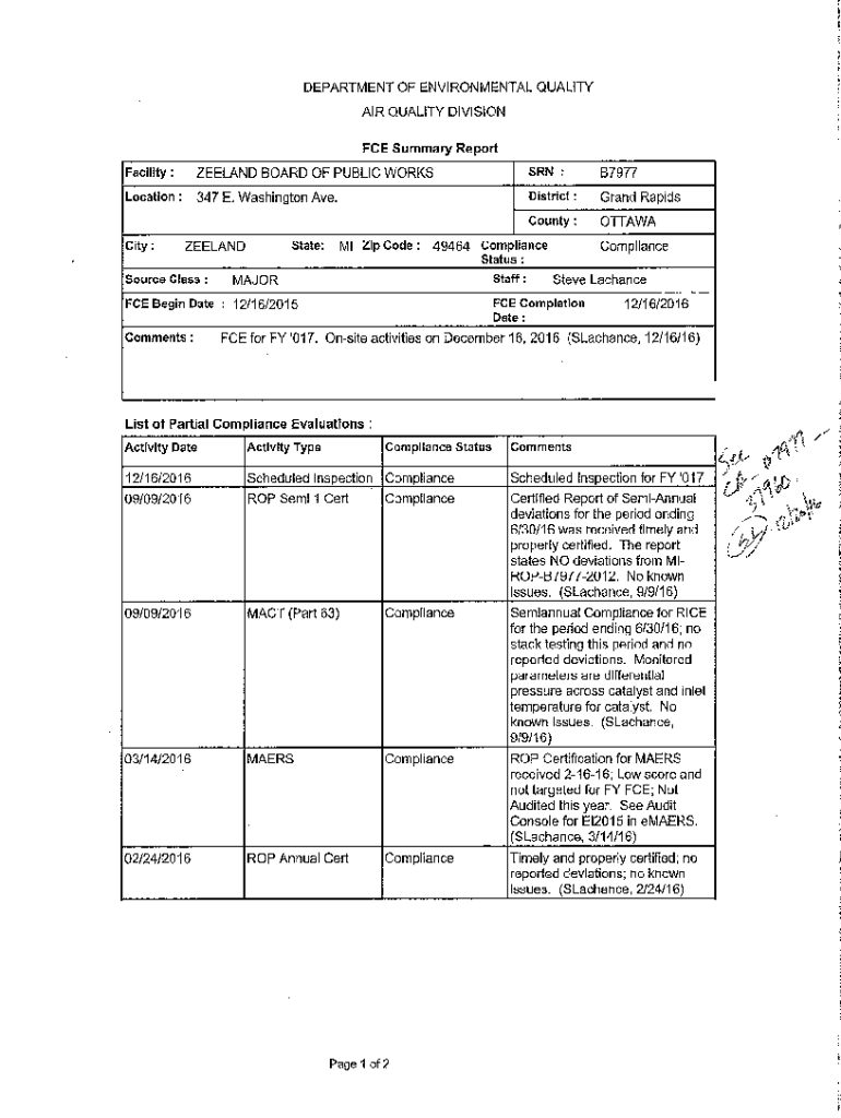 Fillable Online ZEELAND BOARD OF PUBLIC WORKS SRN B7977 L Fax Email Print pdfFiller