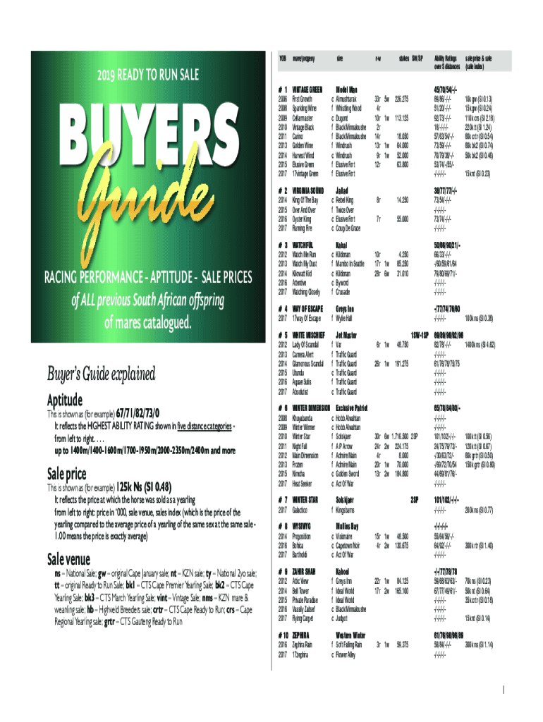 Fillable Online Buyer's Guide explained Fax Email Print - pdfFiller