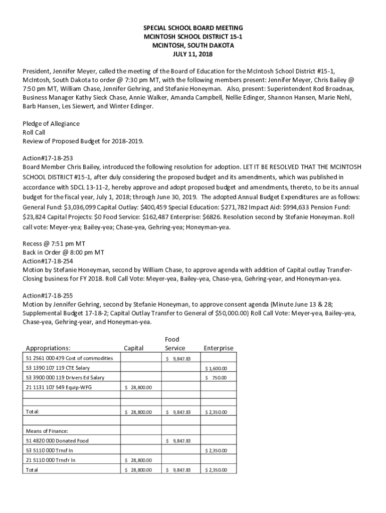 Fillable Online mcintosh k12 sd Member Information Boards and